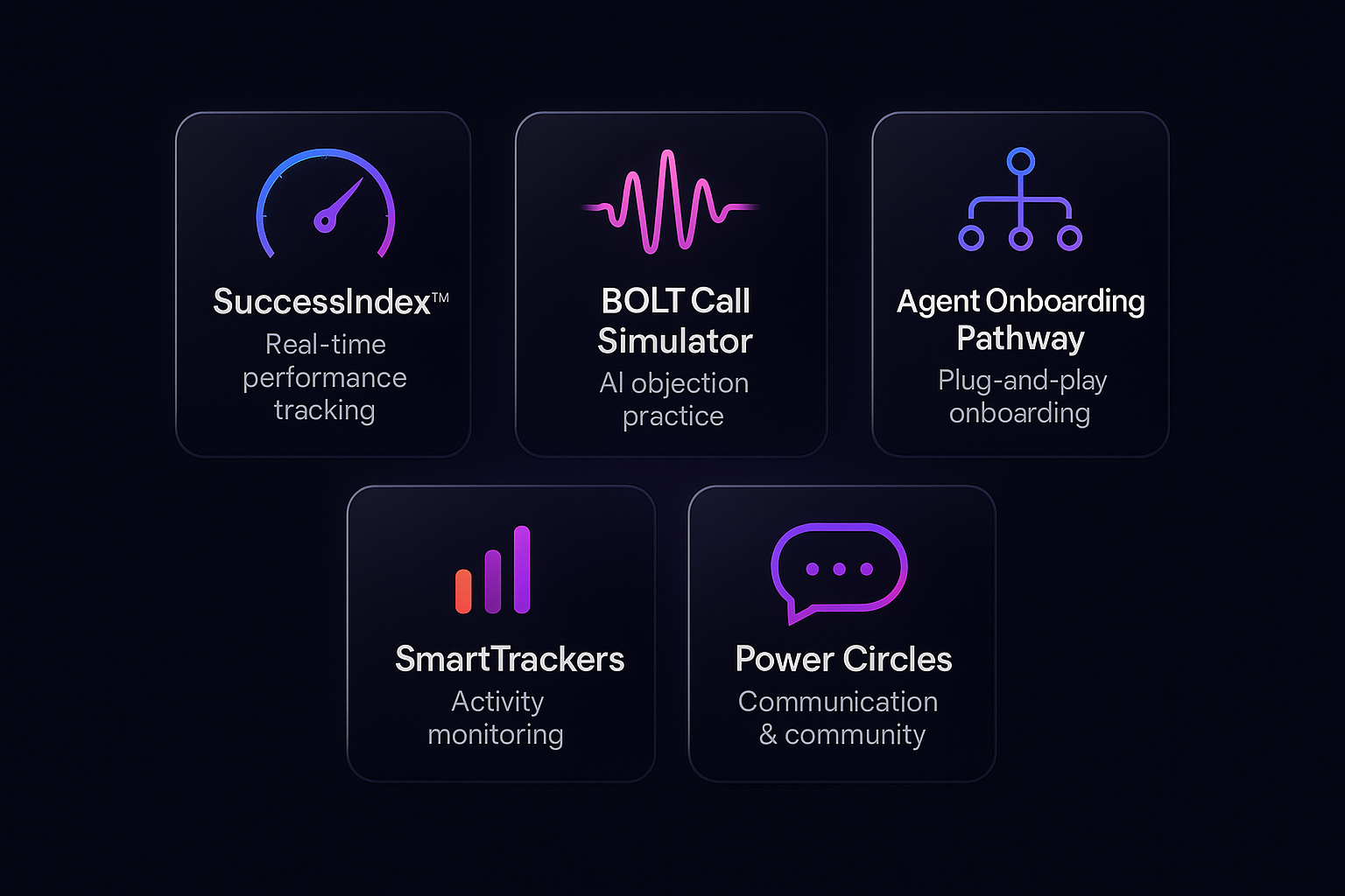 power unit features